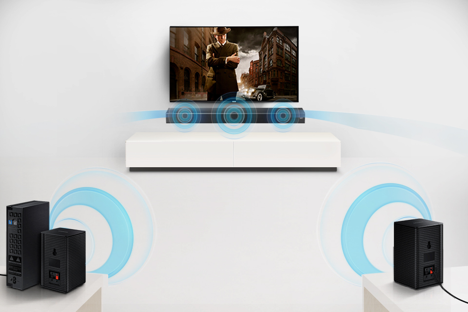 Samsung Surround Sound Samsung Surround Sound