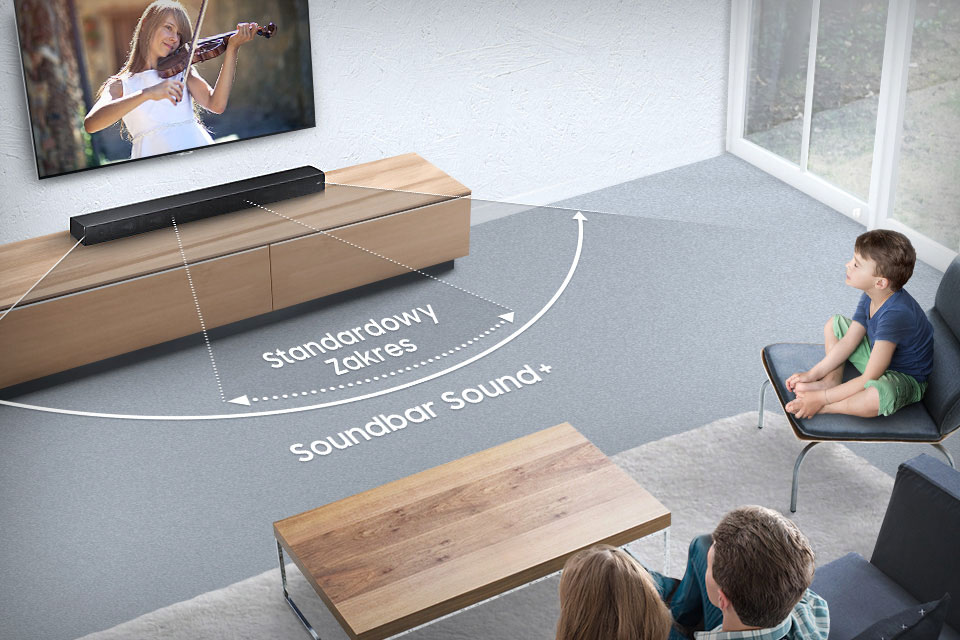 Samsung Głęboki i czysty bas. Samsung Głęboki i czysty bas.