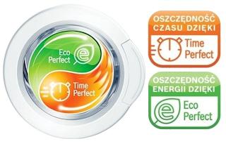 Wybierz - szybko czy oszczędnie?