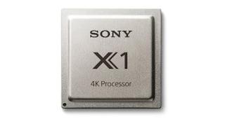 Procesor obrazu 4K X1: jeden układ, który zmienia wszystko