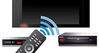 Steruj wszystkimi urządzeniami HDMI CEC przy użyciu jednego pilota