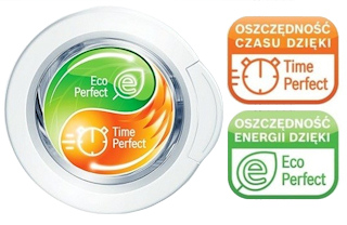 Wybierz - szybko czy oszczędnie?