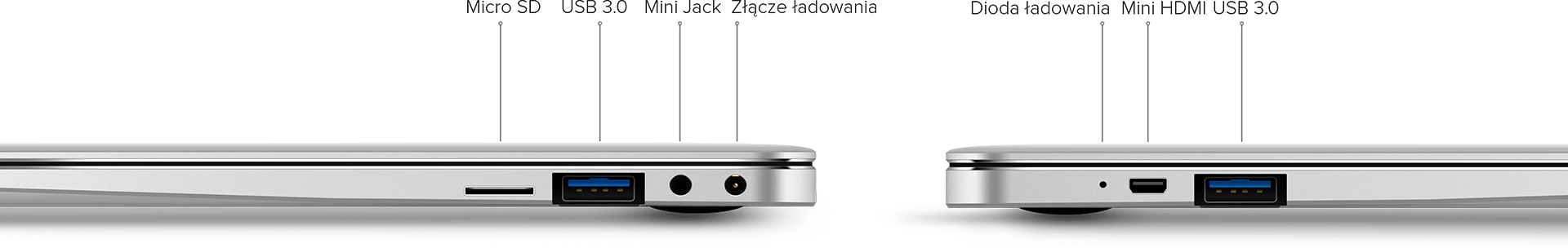 Kiano Elegance 14.2