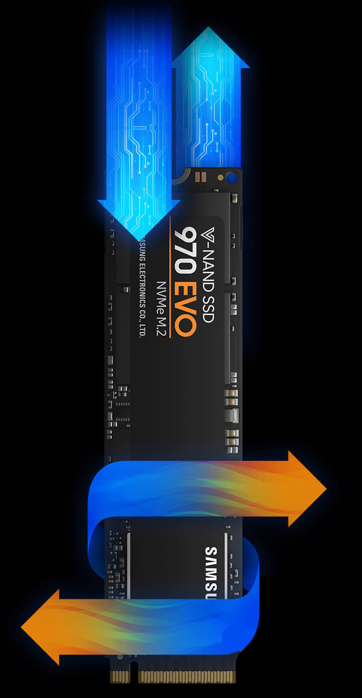 Samsung 4 970evo Pc Samsung 4 970evo Pc