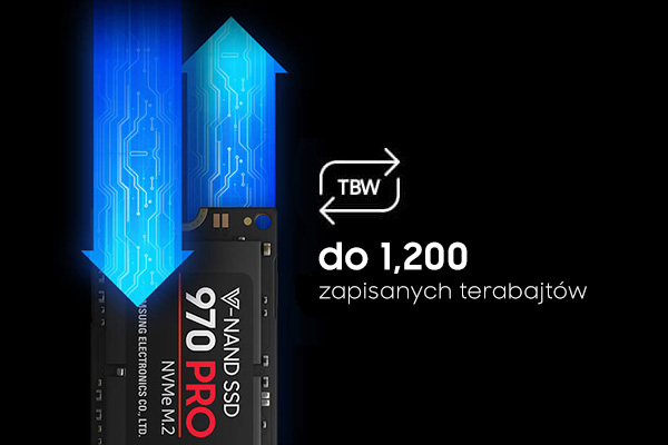 Samsung Dysk Ssd 970 Pro Gwarantowana Jakosc Samsung Dysk Ssd 970 Pro Gwarantowana Jakosc