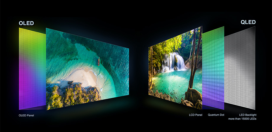 TV Podstawowa przewaga QLED nad OLED: