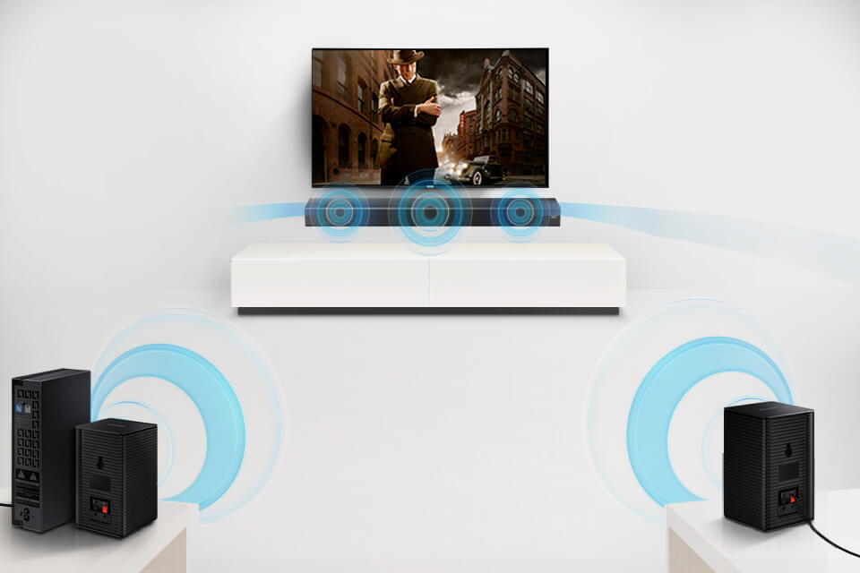 Samsung Surround Sound Samsung Surround Sound