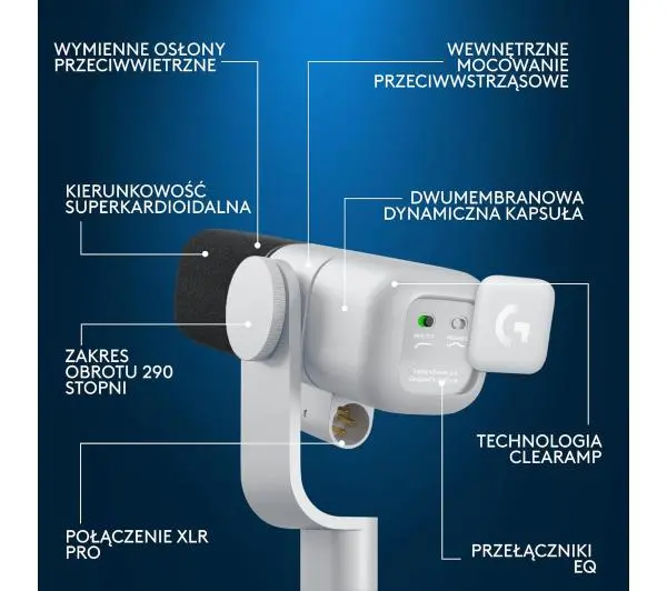 Logitech Yeti Studio Przewodowy Dynamiczny Biały - Kup na Raty - RRSO 0%