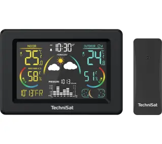 TechniSat Imeteo 600