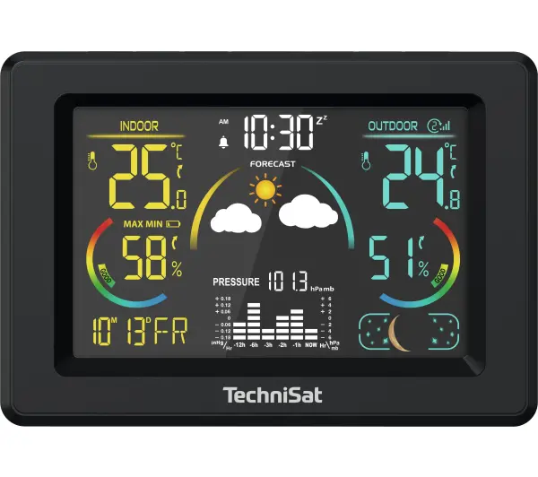 TechniSat Imeteo 600