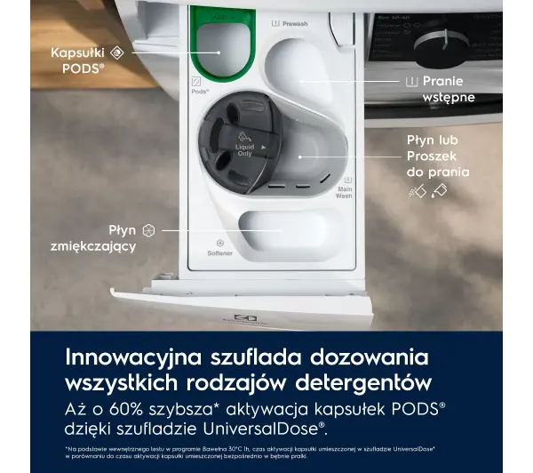 Electrolux 800 UltraCare EW8F4482UP 8kg 1400obr/min UniversalDose - Kup na Raty - RRSO 0%