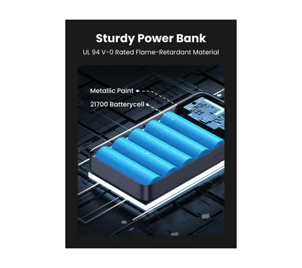UGREEN PB720 20000mAh PD 100W Szary