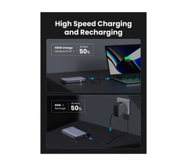 UGREEN PB720 20000mAh PD 100W Szary