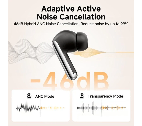 QCY MeloBuds Pro HT08 ANC Dokanałowe Bluetooth 5.3 Czarny