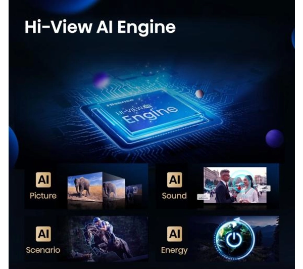 Hisense 75E8Q  75" ULED MiniLED 4K 144Hz Smart TV Funkcje AI Dolby Vision Dolby Atmos HDMI 2.1 DVB-T2 - Kup na Raty - RRSO 0%