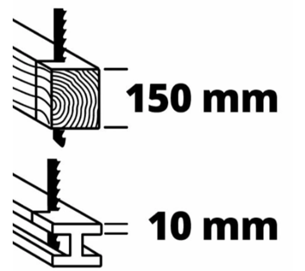 Einhell TE-AP 750 E 4326170