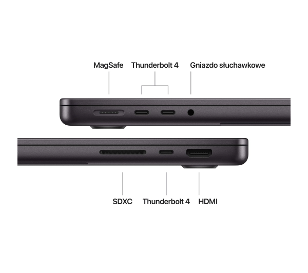 Apple MacBook Pro 2025 14,2" M5 24GB RAM 1TB Dysk macOS Gwiezdna Czerń Funkcje AI - Kup na Raty - RRSO 0%