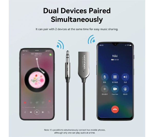 Vention NAIHG Nadajnik/Odbiornik Bluetooth 5.4