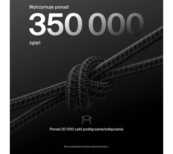 Belkin BoostCharge Pro USB-C do USB-C 240W 3m Czarny