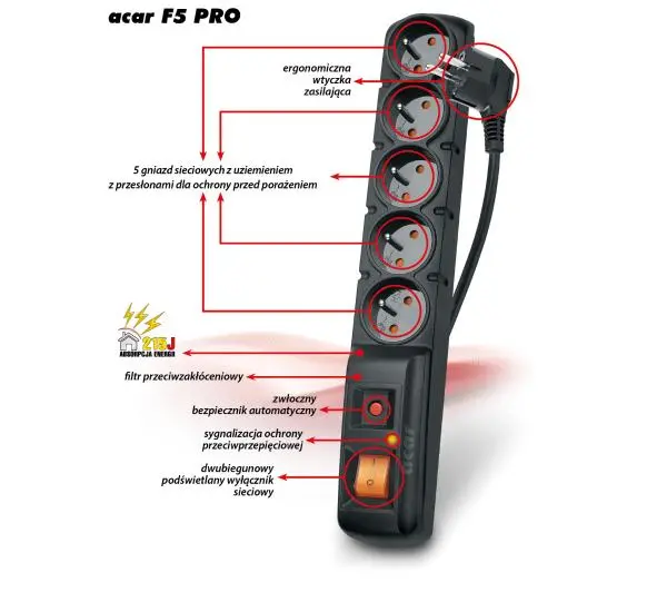 Acar F5 PRO 5 gniazd 1,5m Czarny