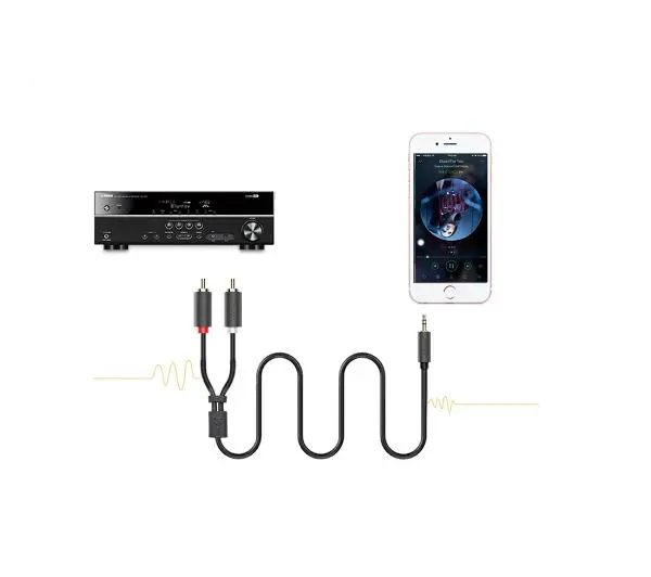 UGREEN AV102 1,5m Czarny
