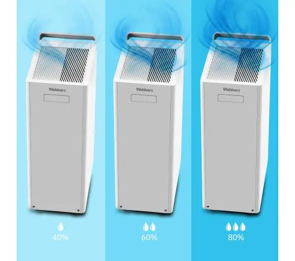 Webber DEC600 Higrostat 4l 40m2 - Kup na Raty - RRSO 0%