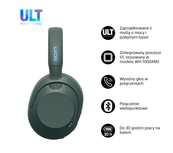 Sony ULT Wear WH-ULT900NH Nauszne Bluetooth 5.2 Szary - ⚡ EURO HIT CENOWY! ⚡ - Kup na Raty - RRSO 0%