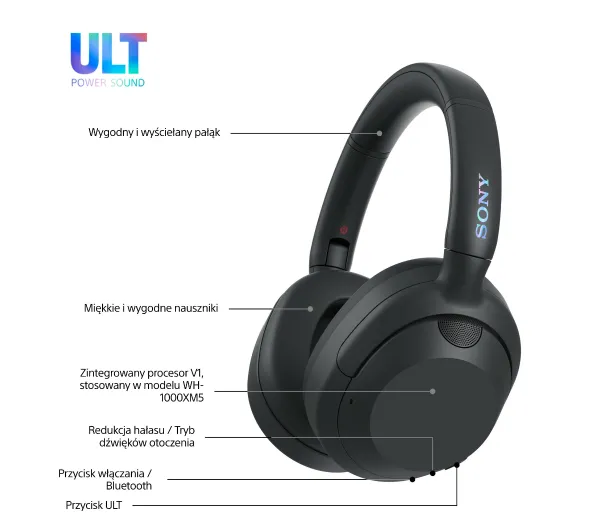 Sony ULT Wear WH-ULT900NB Nauszne Bluetooth 5.2 Czarny - ⚡ EURO HIT CENOWY! ⚡ - Kup na Raty - RRSO 0%