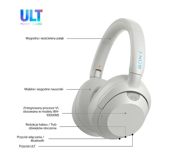 Sony ULT Wear WH-ULT900NW Nauszne Bluetooth 5.2 Biały - ⚡ BESTSELLERY ⚡ - Kup na Raty - RRSO 0%