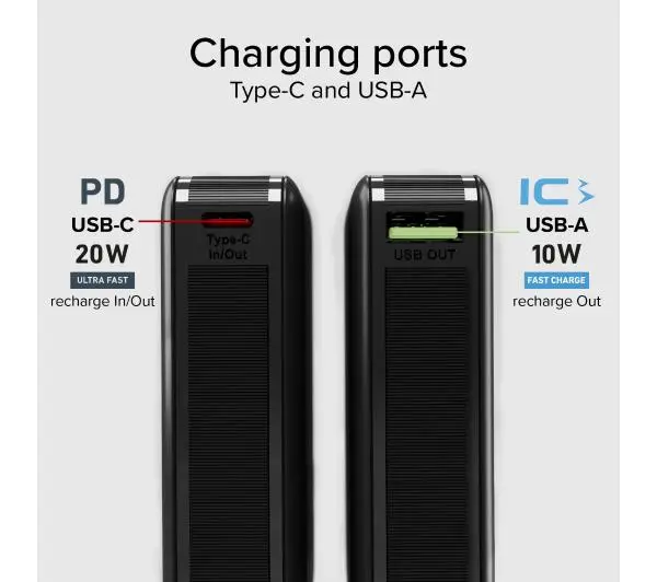 SBS TEBB10000HDPD20K 10000mAh PD 20W Czarny