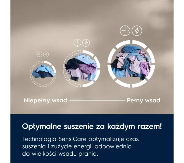 Electrolux 700 DelicateCare EW7D585UCP Funkcje AI 63,6cm 8kg Zdalne sterowanie - TRZECI -55%, ALBO 5-TY ZA 1ZŁ - Kup na Raty - RRSO 0%
