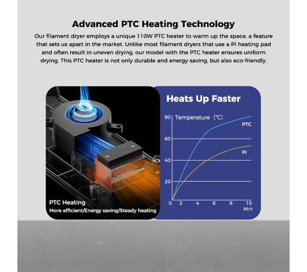 Creality Space Pi Plus