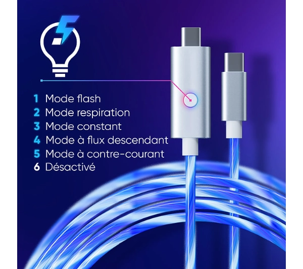 Oniverse LED Rapid Charge USB-C / USB-C