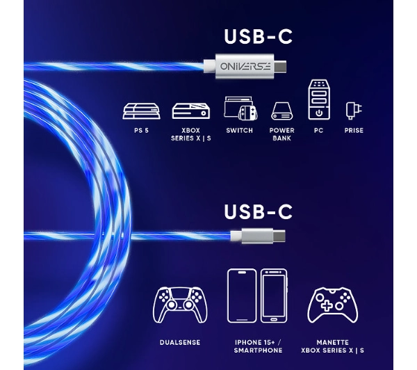 Oniverse LED Rapid Charge USB-C / USB-C