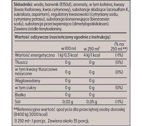 Sodastream Pepsi Cherry Zero Cukru