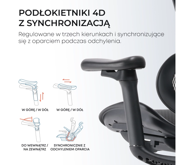 Sihoo Doro C300L Biurowy do 125kg Tkanina Czarny - Kup na Raty - RRSO 0%