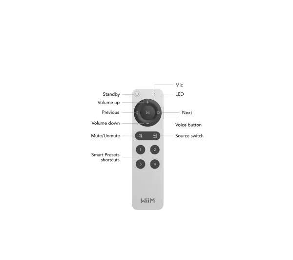 WiiM Voice Remote 2