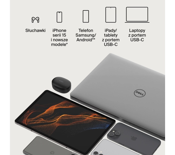 Belkin USB-C do USB-C 60W 0,15m Biały