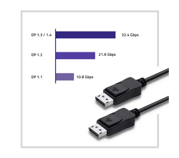 Qoltec V1.3 50465 1m Czarny
