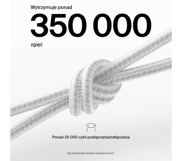 Belkin BoostCharge Pro USB-C do USB-C 240W 1m Biały