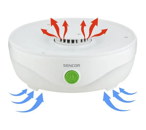 Sencor SFD 750WH 250W 5 sit