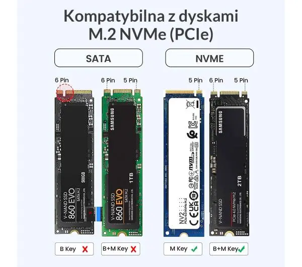 Orico PWM2-G2-BK-EP Czarny