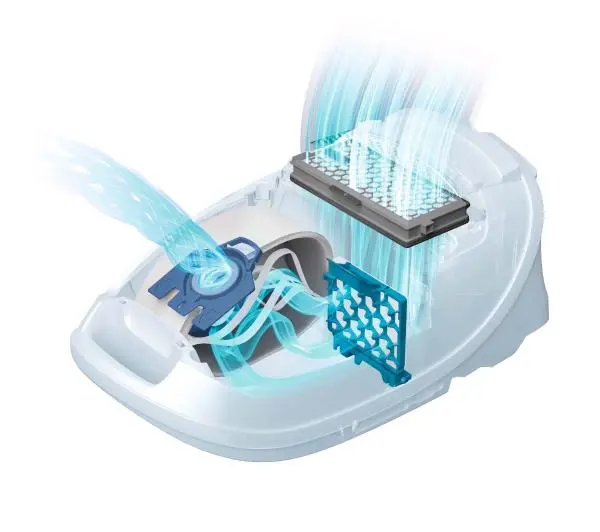 Miele HyClean Pure GN
