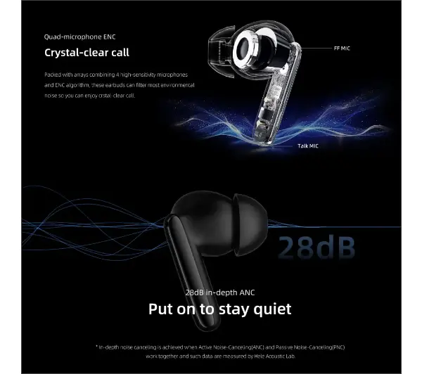 QCY T13 ANC2 Dokanałowe Bluetooth 5.3 Biały
