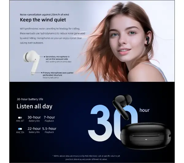 QCY T13 ANC2 Dokanałowe Bluetooth 5.3 Biały
