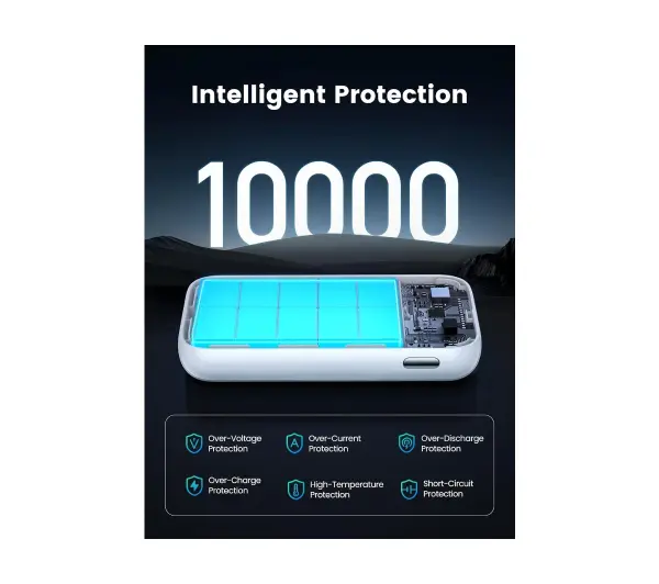 UGREEN Nexode PB501 10000mAh  PD 30W Biały