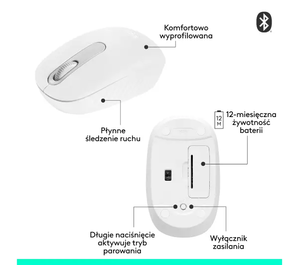 Logitech M196 Biały