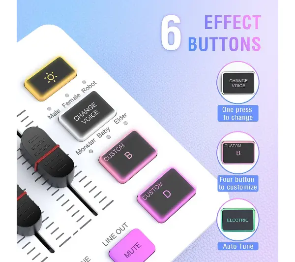 Fifine SC3W Karta dźwiękowa Biały