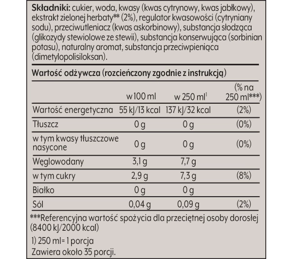 Sodastream Lipton Ice Tea Green Tea
