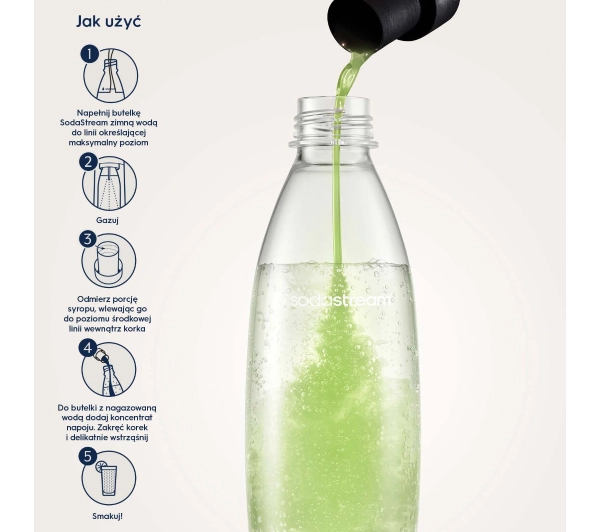 Sodastream Lipton Ice Tea Green Tea